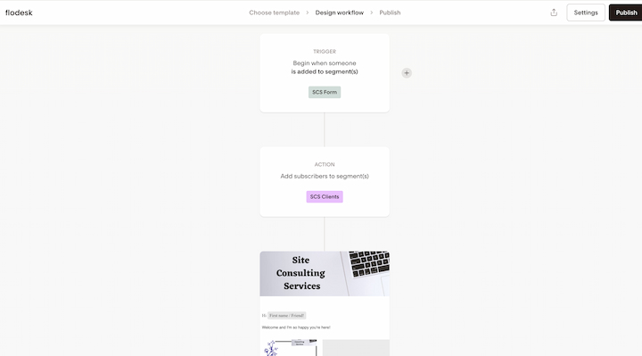 Example of Flodesk workflow