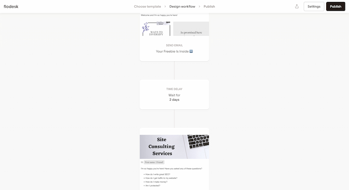 Example of Flodesk workflow